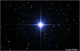 Name A Star - Give a gift that lasts forever