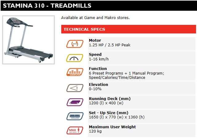 Trojan stamina 310 treadmill makro 2025