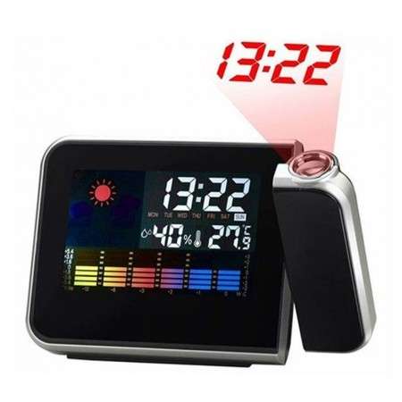 Electronic Desk Calendar
