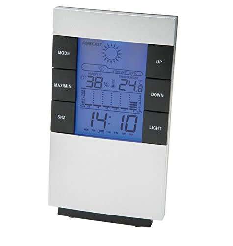 Weather Forecast Clock