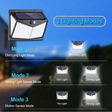 208 LED Solar Motion Wall Light