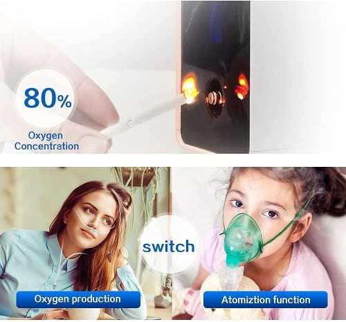 Portable Oxygen Concentrator for Home and Travel, Creliver 1-2L / min Adjustable Oxygen