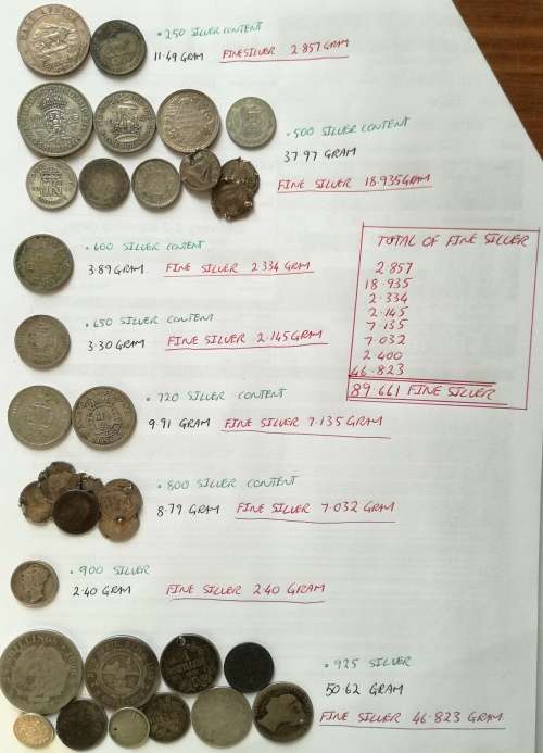 Large collection of silver coins from around the world. Fine silver weight is 89.661 grams.