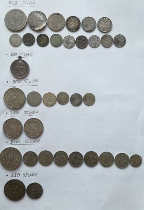 Collection of 35 silver coins from around the world. 122.69 grams.