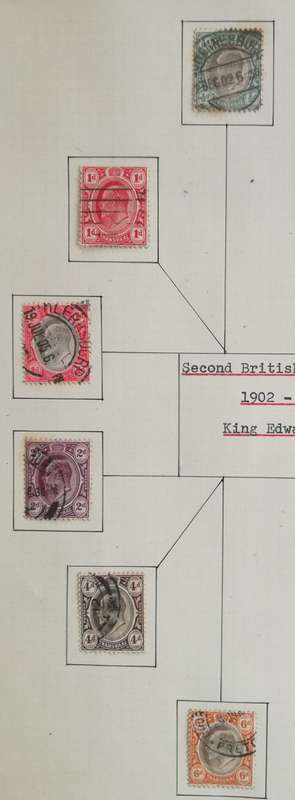Transvaal King Edward VII Second British Occupation 1902-1903 Stamps.