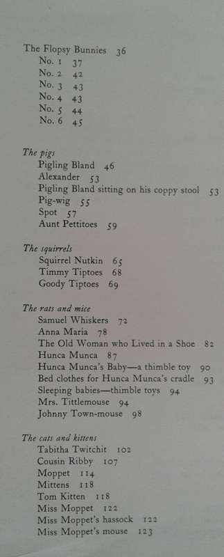 Toys From The Tales of Beatrix Potter by Margaret Hutchings