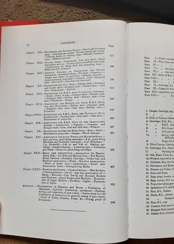 Treatise on Ammunition 1887 Fourth Edition Revised **Reprinted 1998** SCARCE**