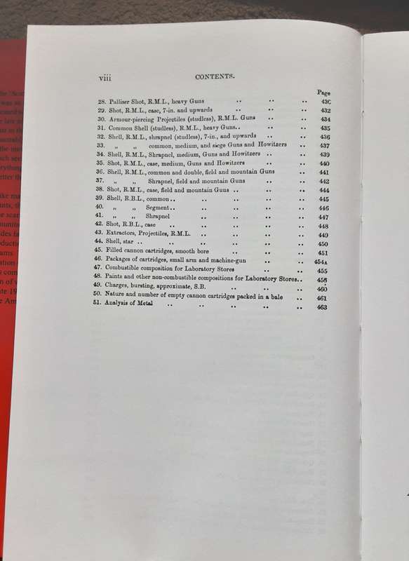 Treatise on Ammunition 1887 Fourth Edition Revised **Reprinted 1998** SCARCE**