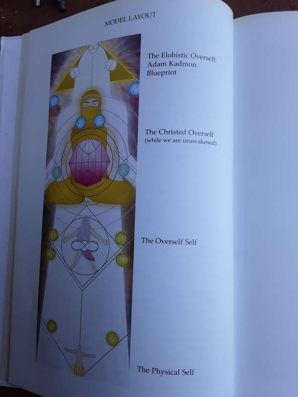 The Overself Awakening, A guide for The Schoolhouse of the Soul by Prof J Hurtak