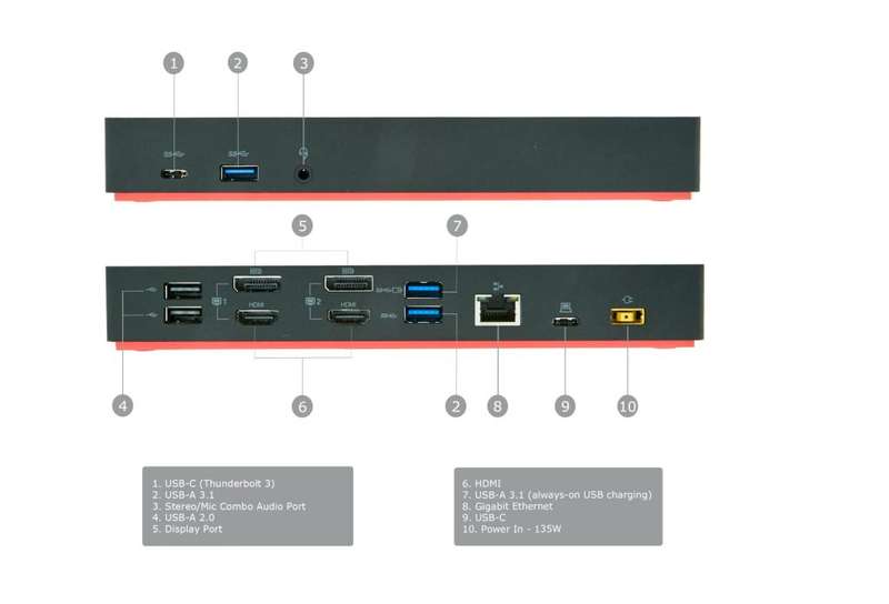 Lenovo ThinkPad Hybrid Type C-C Data cable Docking Station