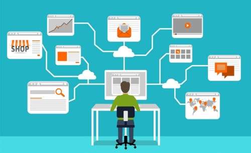 YOUR OWN BUSINESS APPLICATION ON PLAYSTORE
