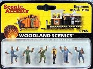 Railways Engineeers (HO)