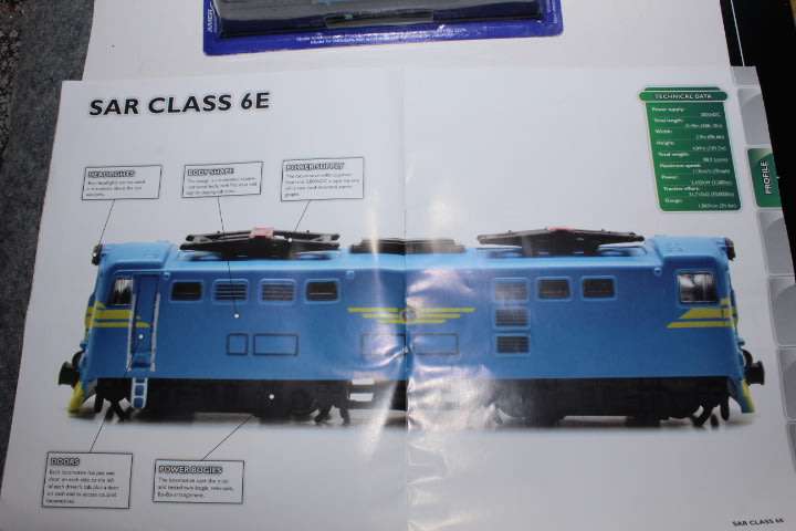 Locomotives of the World Magazine + 6E Blue Train Static Model