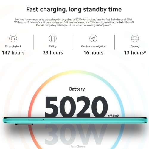 Xiaomi Redmi Note 9 Pro 128Gb