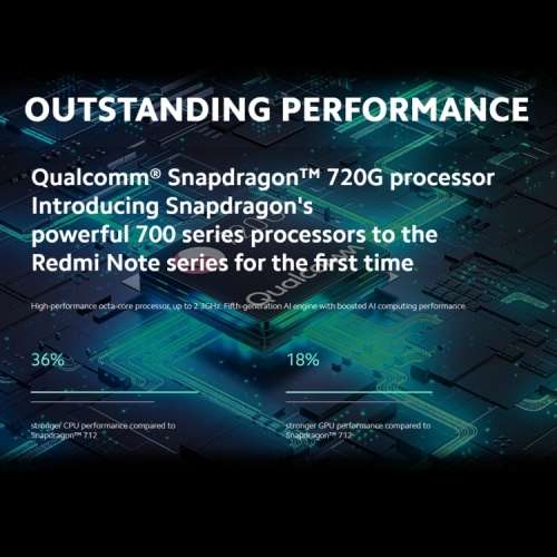Original Xiaomi Redmi Note 9s