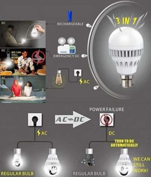 Loadshedding Rechargeable LED Light Bulb 7W