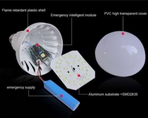 15W  EMEGENCY LED LIGHT BULB ( Load shedding).