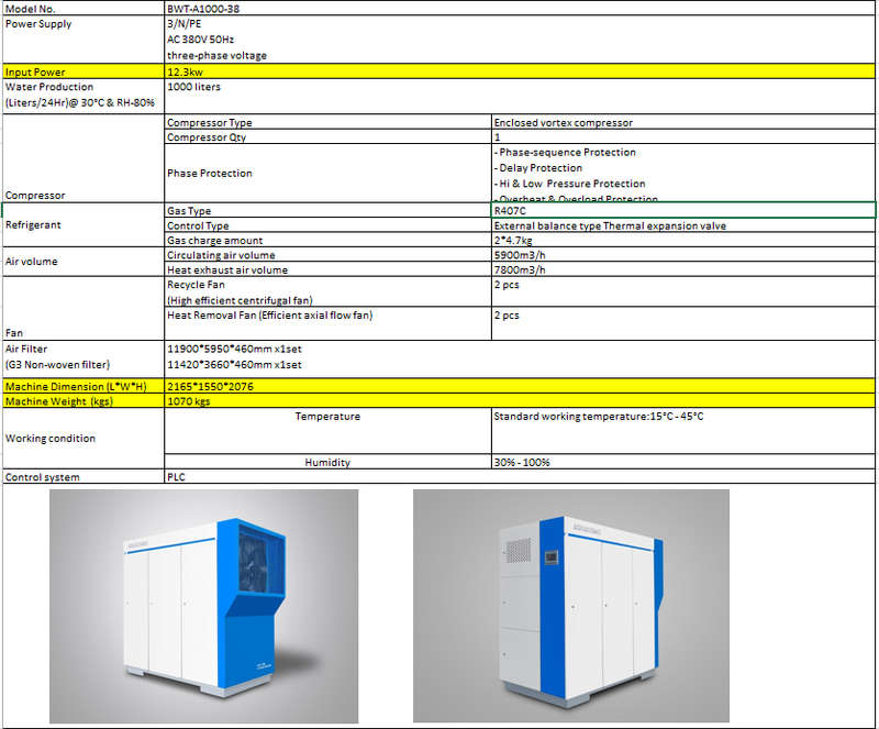 AWG1000 (1000 liters per day) Atmospheric water generator