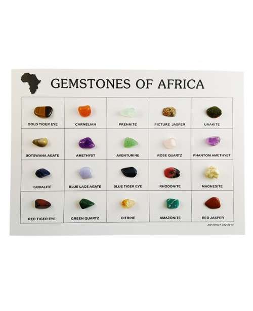 Gemstones of Africa Card