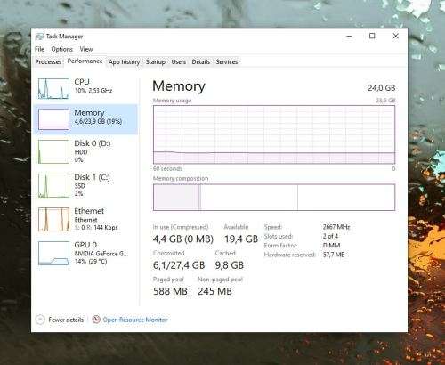 I5 9400F SAMSUNG 980 EVO 1 Terabyte Combo