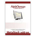 AlphaOmega Elliot Waves