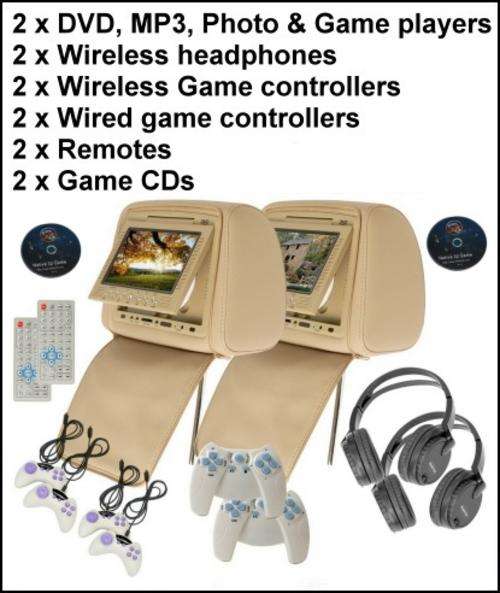 DVD Headreast Unit