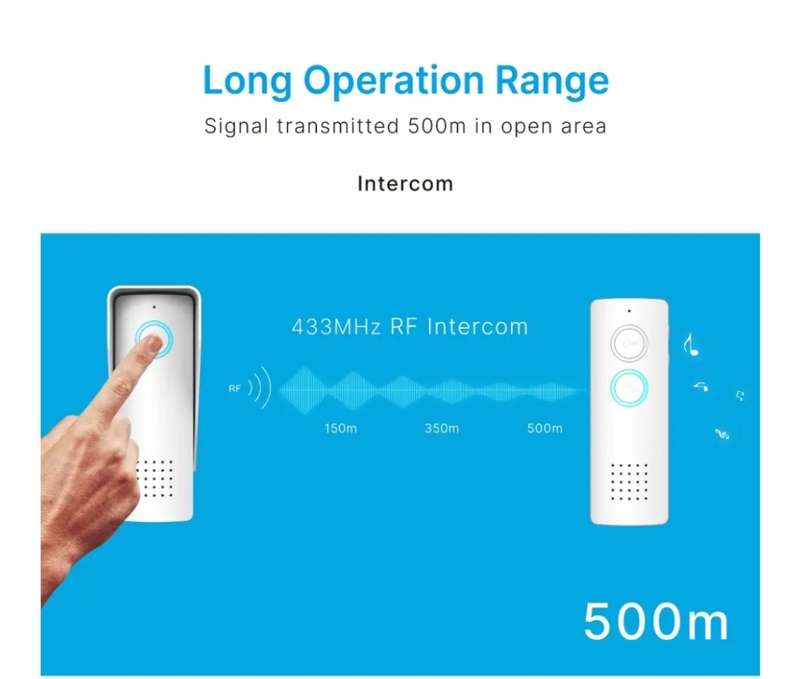RL-0518L Wireless Audio Home and Office Intercom System