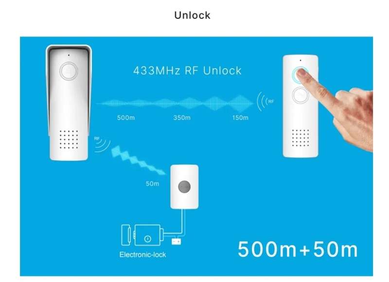 RL-0518L Wireless Audio Home and Office Intercom System