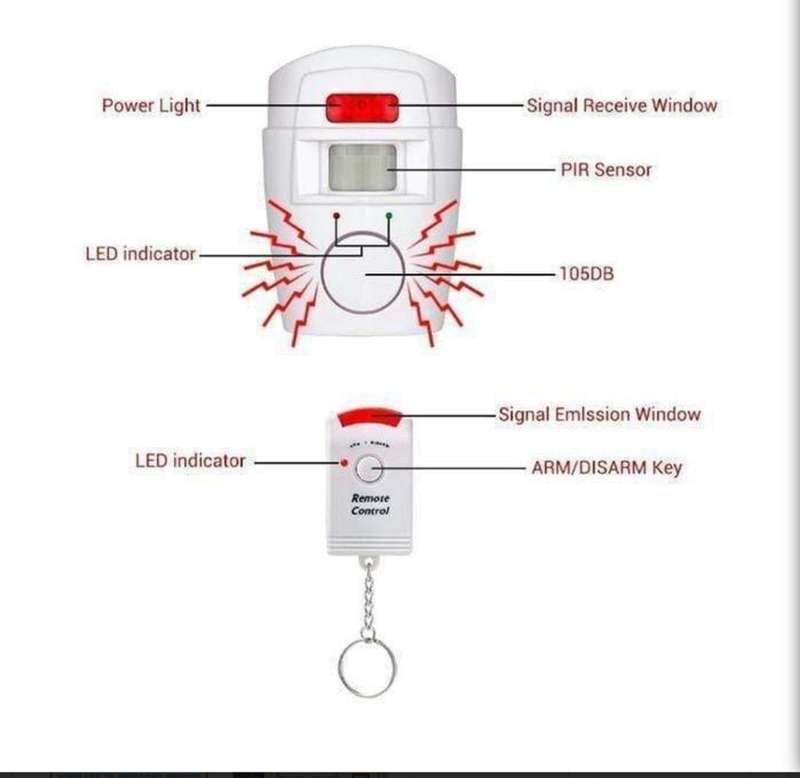 Wireless Remote Controlled Mini Alarm