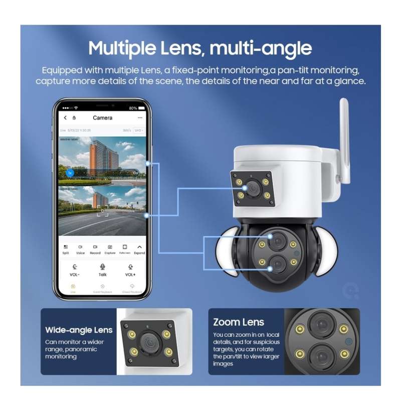 Multiple Lens Floodlight Camera