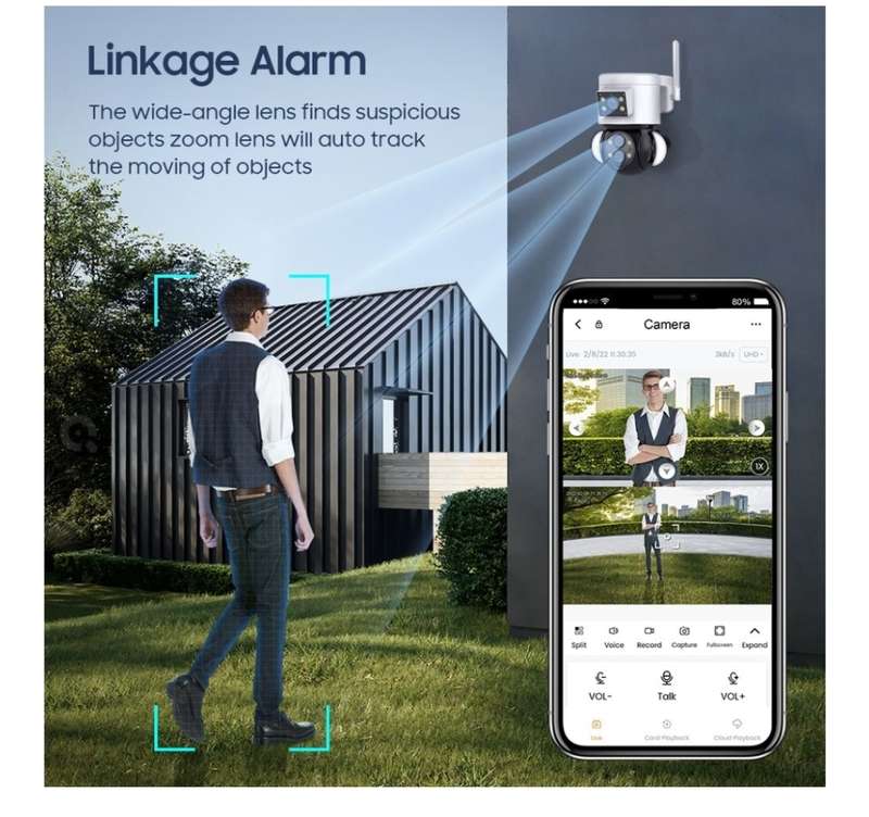 Multiple Lens Floodlight Camera