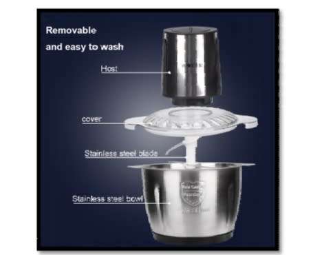 Food Processors, Electric Chopper with  Meat Grinder & Veggie Choppe