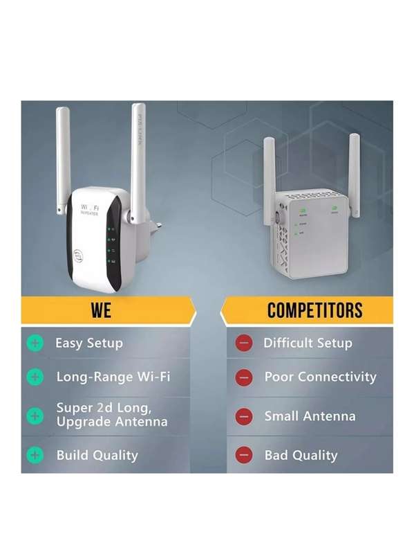 PIX-LINK 802.11n/b/g 300Mbps Antenna WIFI Range Extender - White