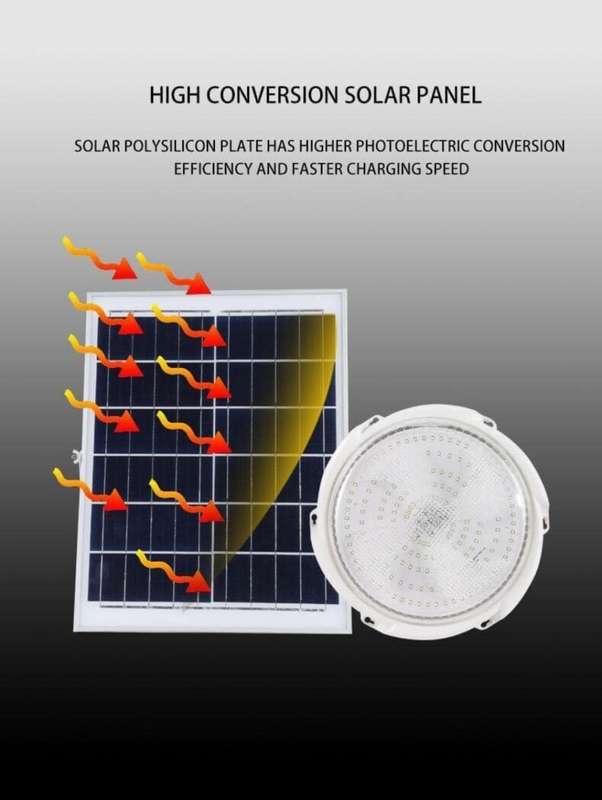 200W Solar Ceiling Light