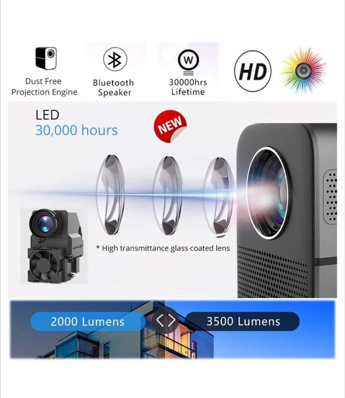 Home Cinema HD Multimedia LCD Projector with bult in speakers
