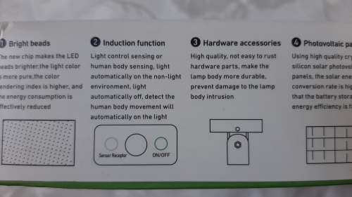 50W Solar Street Lamp, remote, motion sensor, brighter LED chip