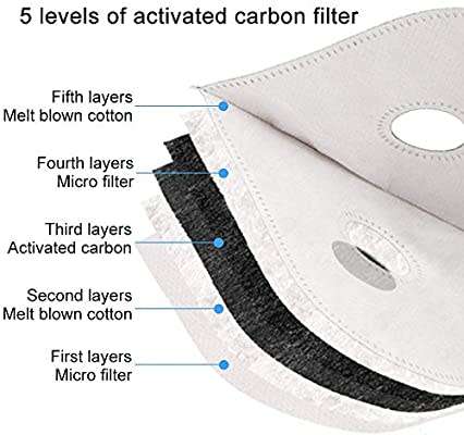 Replacement Filters for 2 valve sport masks