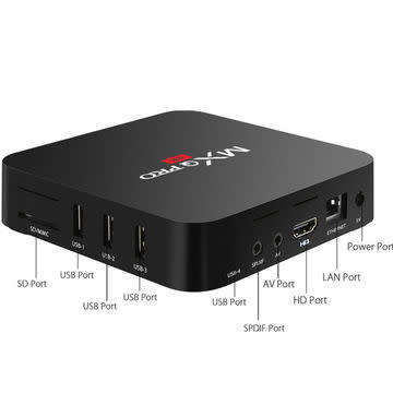 Android TV Box - 6K MXQ Pro