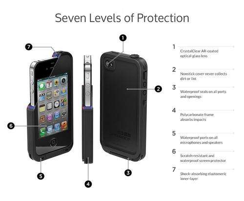 Life Proof action cover iPhone 4