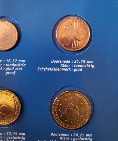 Een Eerste Kennismaking Euro Coin Set