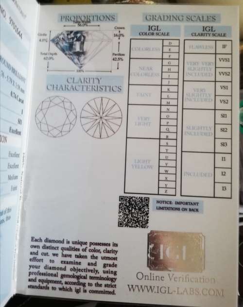 Wow!!! 0.74ct Natural Diamond, Colour i, si1, sertified, please see pictures