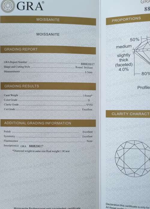 R1 Start!!! Stunning 1.0ct Certified Moissanite, Color D ,VVS1 Includes Certificate.
