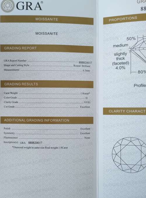 1ct Moissanite ,Colour D ,Vvs1 Clarity ,with certificate incl.