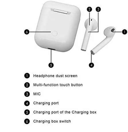i11 TWS Wireless Bluetooth Earphones