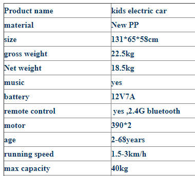 Vintage Style Ride on Cars for Kids (1 seater)