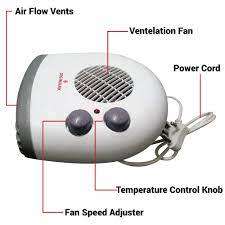 Electric heater [Digimark]
