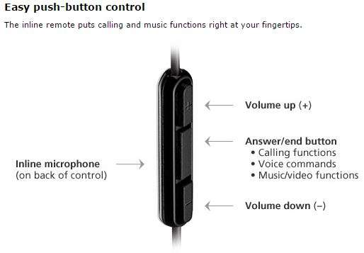 Bose OE2i 2
