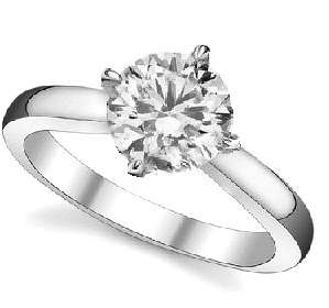 Exquisite 2.01 Carat Cr. Diamond Solitaire Engagement Ring. Size 6.5