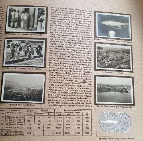 ZEPPELING - WELTFAHRTEN,247 PHOTO PICTURES 4 MISSING  ON 43 PAGES.