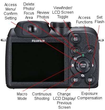DIGITAL CAMERA FUJIFILM FINEPIX S1500
